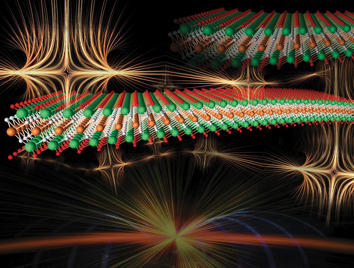 advlightsource's tweet photo. ALS experiments helped show that a MXene—a 2D compound with tunable properties—undergoes a magnetic transition, adding a new functionality to this versatile family of materials. @2dMxenes @gogotsi1 @banasori @DrexelEngr @BerkeleyLab #BerkeleyLab90 https://t.co/h9hF0oecYR https://t.co/zNXN2Zmmo5