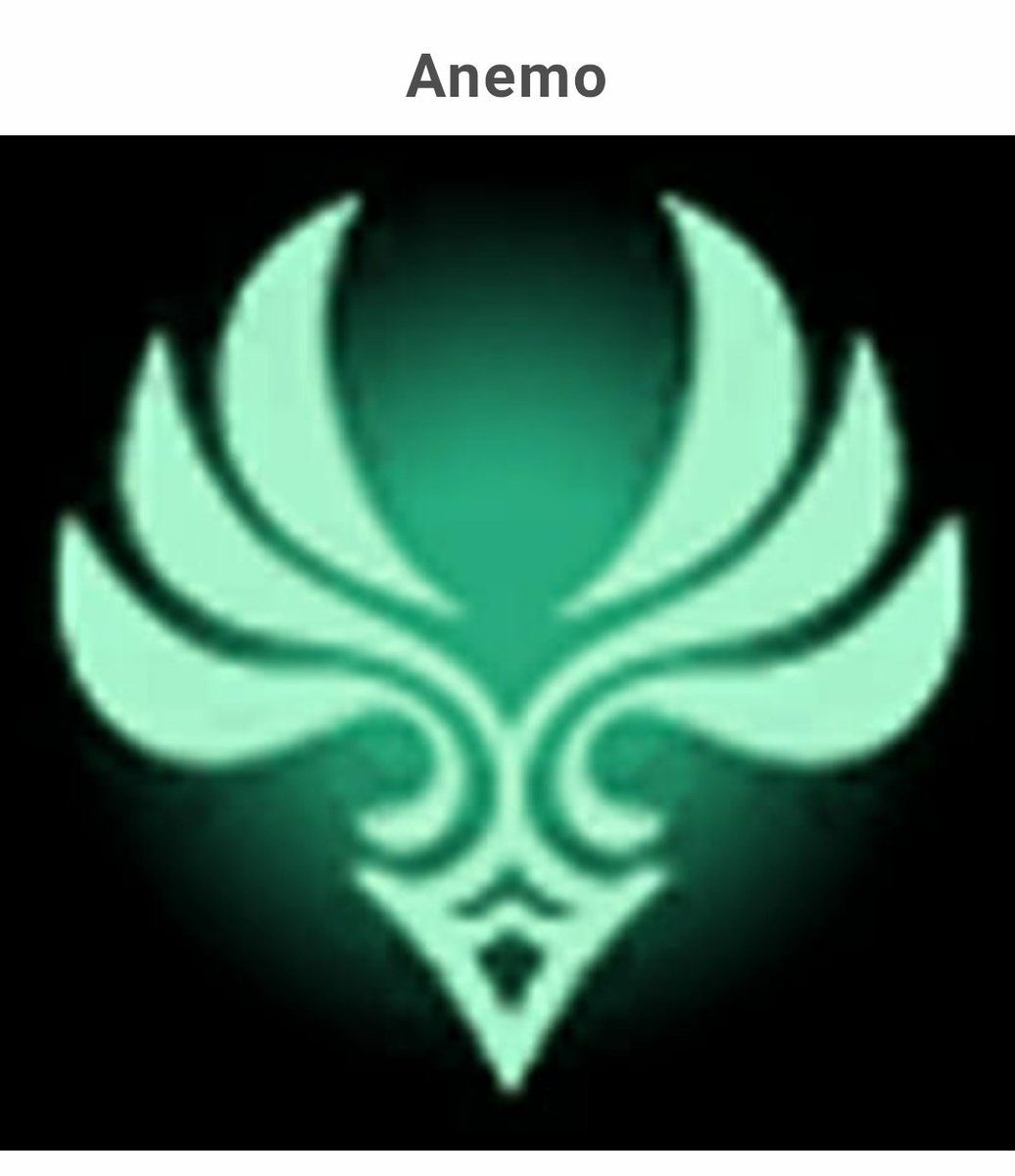 Символы стихий геншин. Электро элементы геншин импакт. Геншин импакт анемо стихия. Глаза бога стихии. Элемент гео геншин импакт символ.