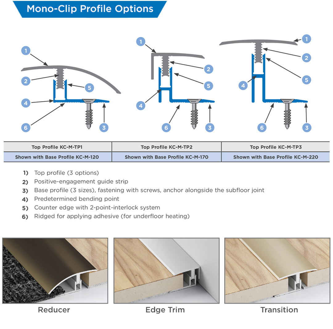 Define your space… with profiles that work for you.
Küberit Mono-Clip System Profiles are designed for all hard flooring options.  If you need a Reducer, Edge Trim or Transition… Küberit has a solution for that.