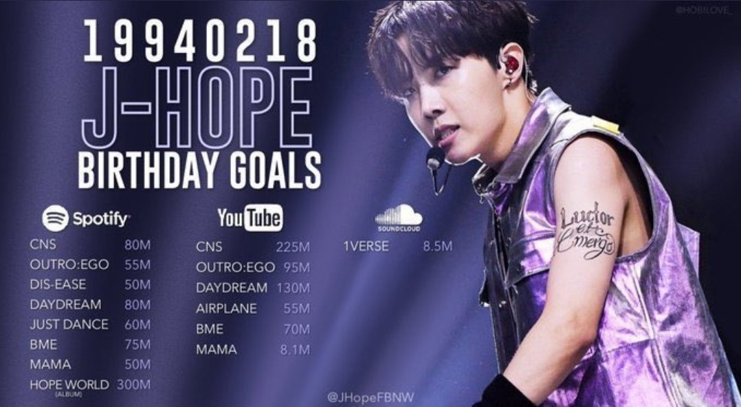 If you've made it this far, thank you for reading the whole thread. Please get into lockdown and prepare for BE Essentials:#1 Spread realistic goals about BE Essential #2 Prepare your devices/accounts for streaming#3 Stream BE, LGO, DYN and Sope bday projects.