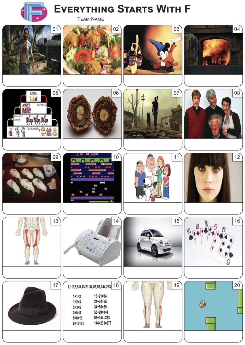 Tonight’s Free Fun Quiz 1930 see you later this is our picture round #quiz #mondaythoughts #monday #lockdown #free