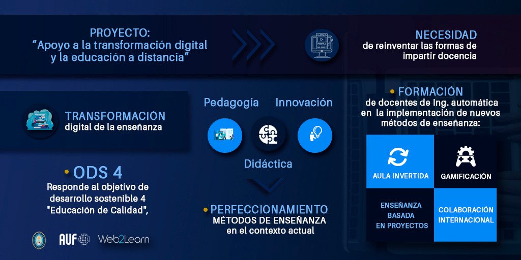 Ante los retos de estos tiempos la <a href="/UCLVCU/">UCLV 🇨🇺</a> avanza en la preparación de su claustro en metodologías de enseñanza virtual. Con apoyo de @AUFCaraibe y @web2learn_eu profesores de Ing. Automática introducen novedosas herramientas <a href="/osanamoleriop/">Osana Molerio Pérez</a> <a href="/CubaMES/">MES</a>  <a href="/ElectricaUCLV/">Facultad de Ingeniería Eléctrica - UCLV</a>