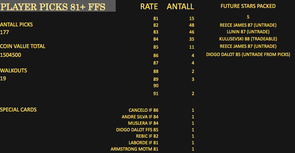 Jørgen Alsaker Sande⚒❤️ tweet media