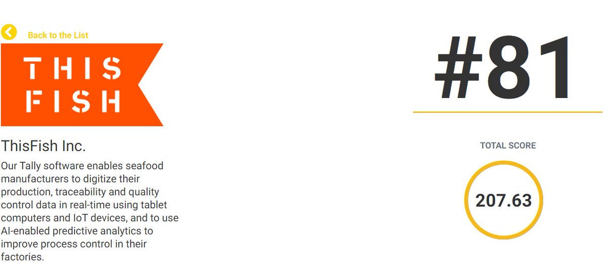 agrifoodtech.crypto tweet media