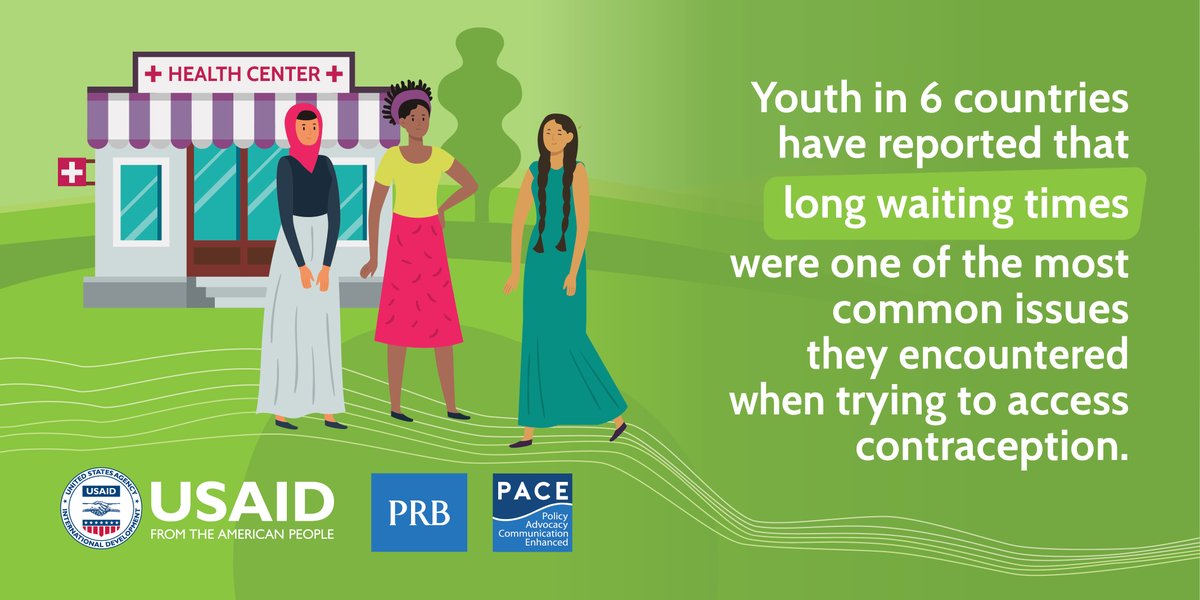 globalphed's tweet image. Youth face significant barriers when it comes to #contraception, including:

🤒 Higher sensitivity to side effects

🚫👩🏾‍⚕️ Difficulty accessing high-quality care

Learn how these barriers can be overcome in #PACEProject&apos;s latest policy brief: bit.ly/3sPCBDV @USAIDGH