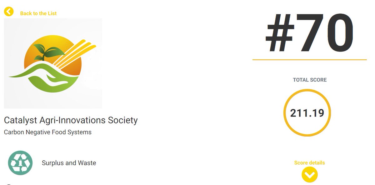 agrifoodtech.crypto tweet media