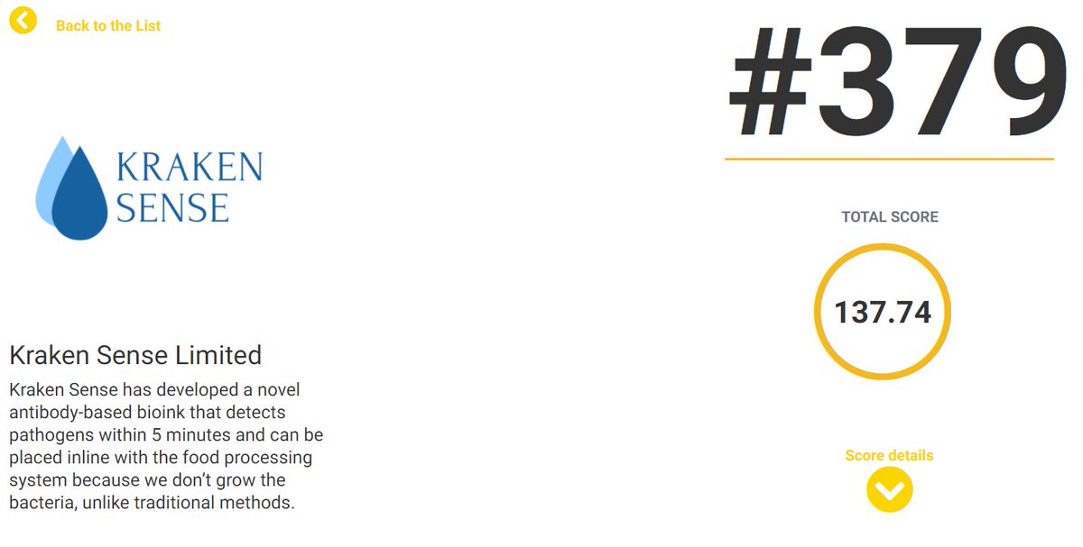 agrifoodtech.crypto tweet media