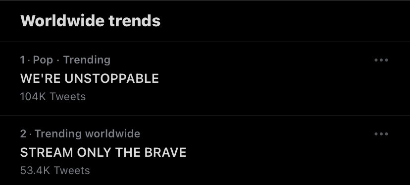 LouisWTNews's tweet photo. #Update | Louies are occupying the Top 2 Worldwide trends! @Louis_Tomlinson 

‘WE’RE UNSTOPPABLE’ ‘STREAM ONLY THE BRAVE’ https://t.co/9VsrbiyfZN