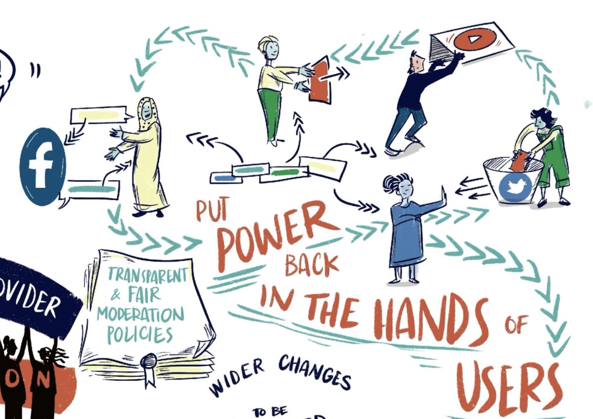 BlancheEllisArt's tweet photo. Digging the latest fashion in digital rights having received a lovely care package ahead of this weeks event - looking forward to running a workshop on visual communication with @df_fund
#digitalrightsarehumanrights #graphicfacilitation #visualworkshop #visualpractitioners https://t.co/KULf3jFFqa
