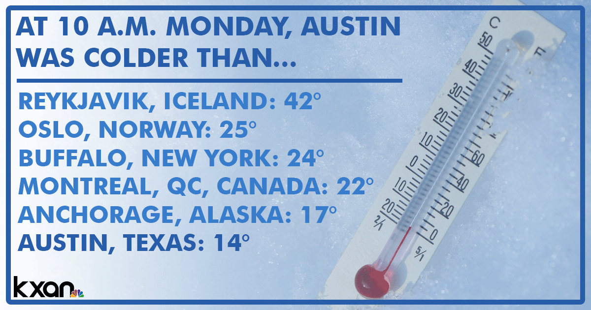 KXAN_News's tweet photo. It's cold, y'all... 🥶 https://t.co/3tctjPD4AR https://t.co/yQodWXstdN