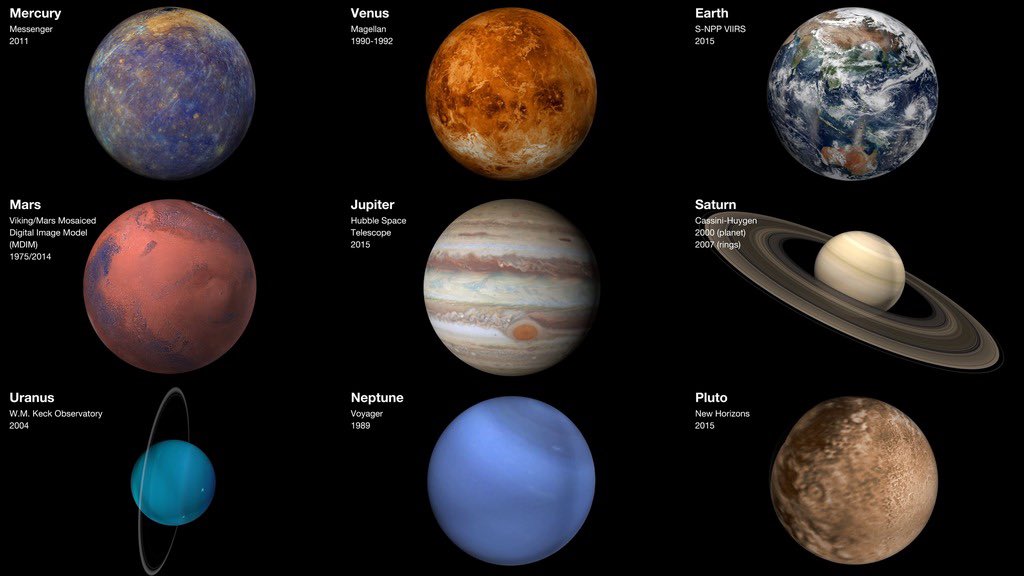 11/11 So the research is on-going, but scientists are slowly peeling away the layers of mystery in how planets form.