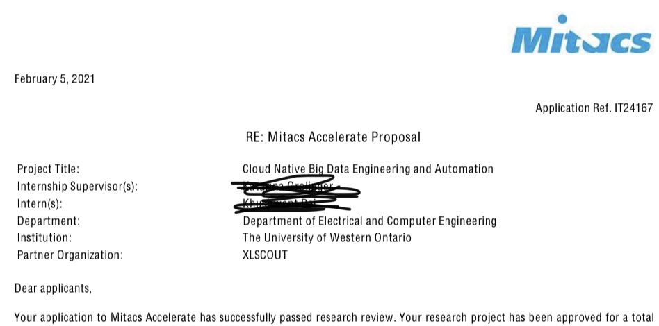 jitin_talwar's tweet photo. Thank you @SmithAndrewR @MitacsCanada @SOSCIP_Research  and your great team for agreeing to work with us on dream of democratising innovation and carrying forward the project at @UniofOxford @CheveningFCDO. 
#aiforgood https://t.co/DfgiuyLm8Y