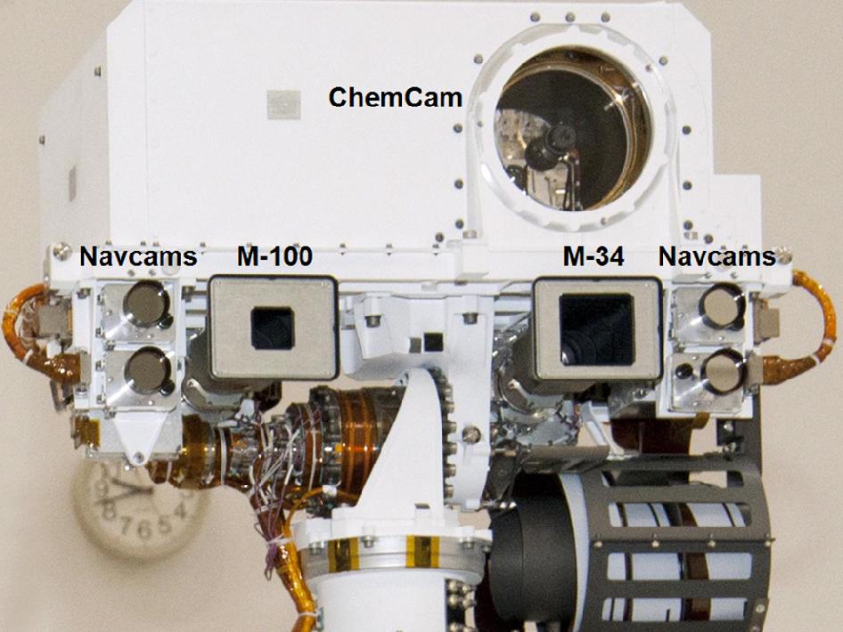 Curiosity was intended to have zoom capability, but this was de-scoped during the development process.Its lenses ended up with a different focal lengths (34mm & 100mm) to operate at different distances.You can see the difference in the hardware! NASA/JPL-Caltech/LANL