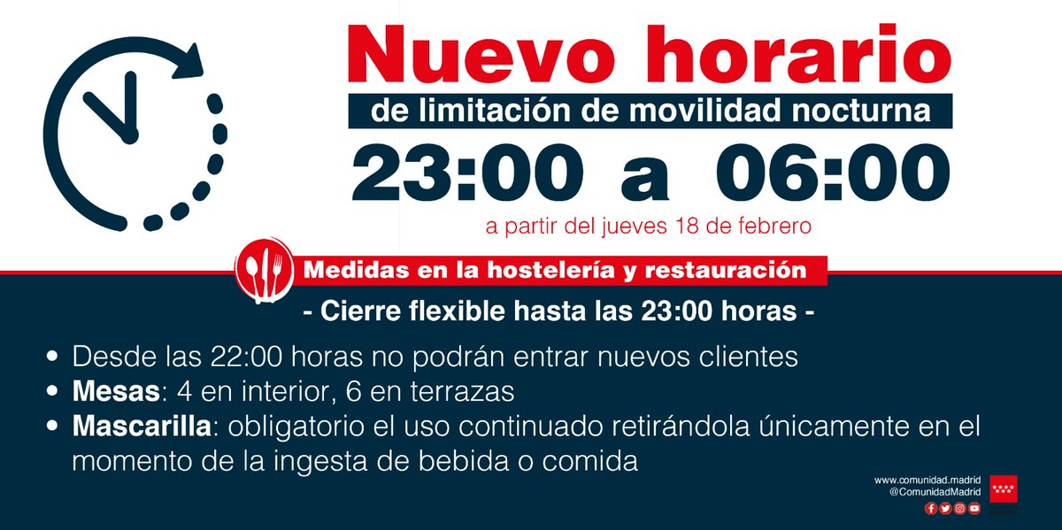 Comunidad de Madrid tweet media