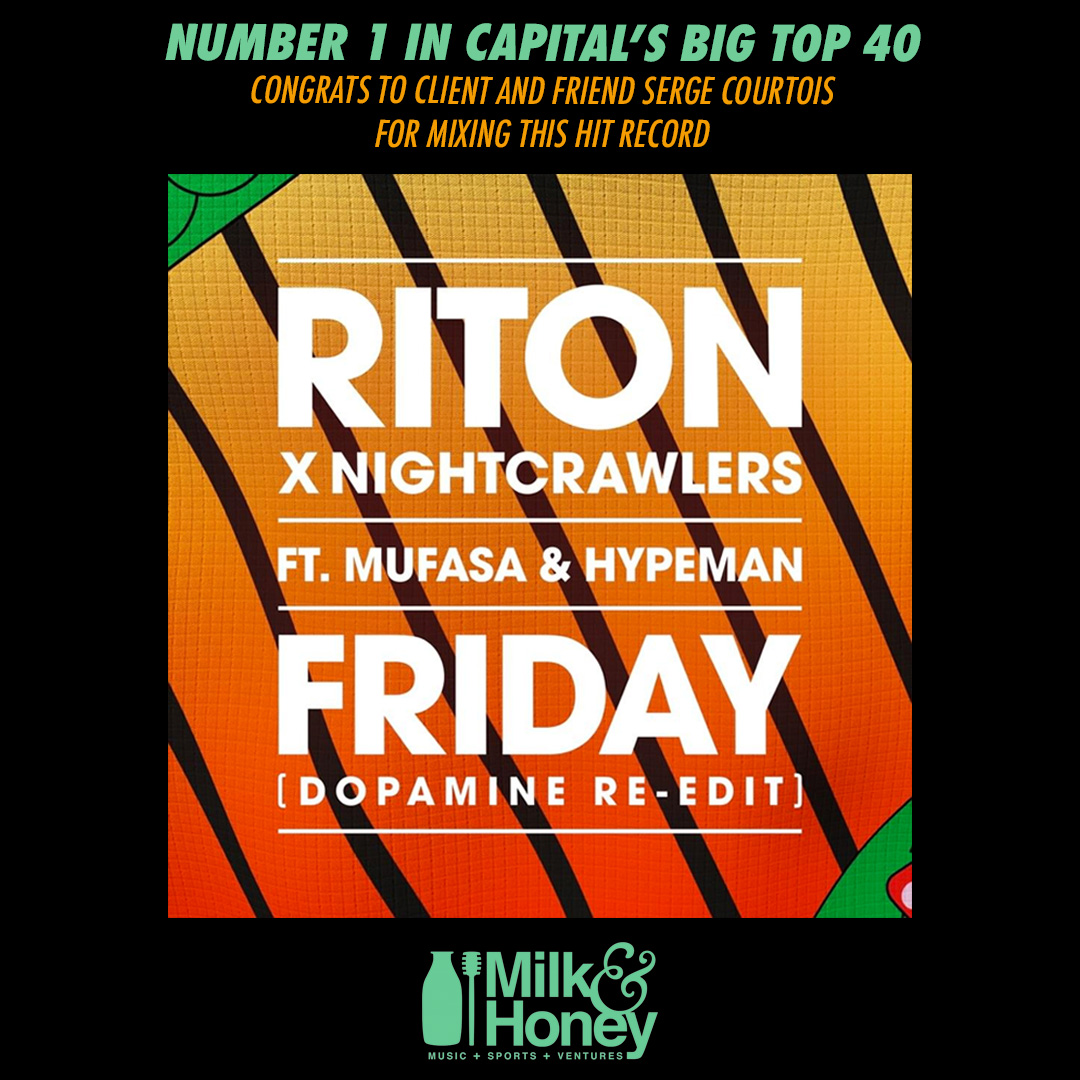 Dopamine wallpaper. Dopamine detox thibaut. Friday dopamine re edit. Friday dopamine re edit. Friday riton nightcrawlers mufasa hypeman.