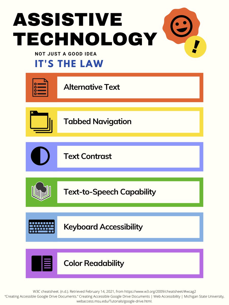 Making technology accessible to all.