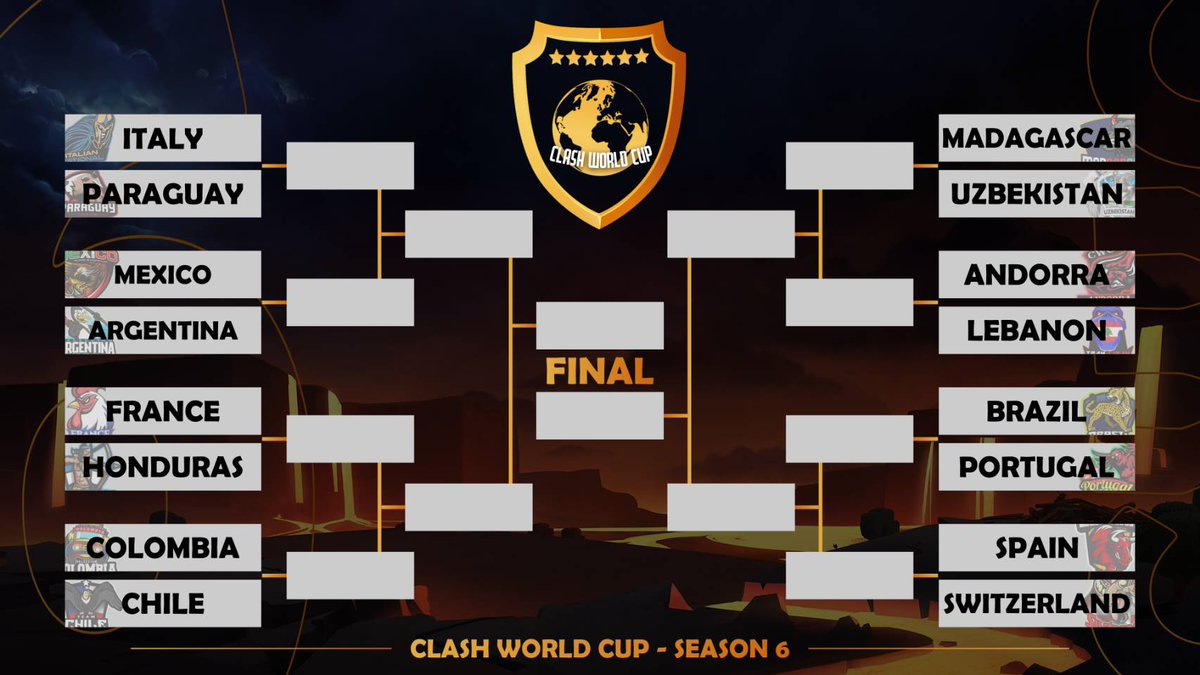 Siiiii!! Ya estamos en PO 🥳

Ahora se armo el baile 🎶

Vamos por todo Argentina 🇦🇷 ♥️