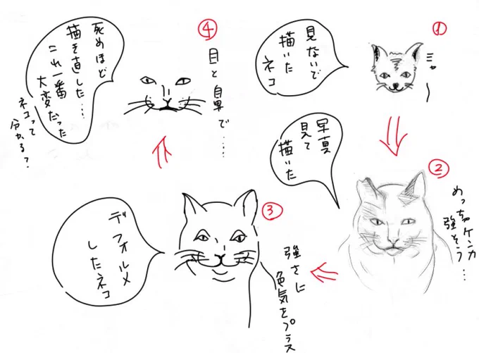 【猫でさえチョロくないイラスト筋トレ】

〜いばらのみち編〜

みんながチョチョイと描いてしまう猫がこんなにも激ムズだなんて!!ホラーでしかない。

4番目だけで30分くらいかかったよ!!

#コルクラボマンガ専科 