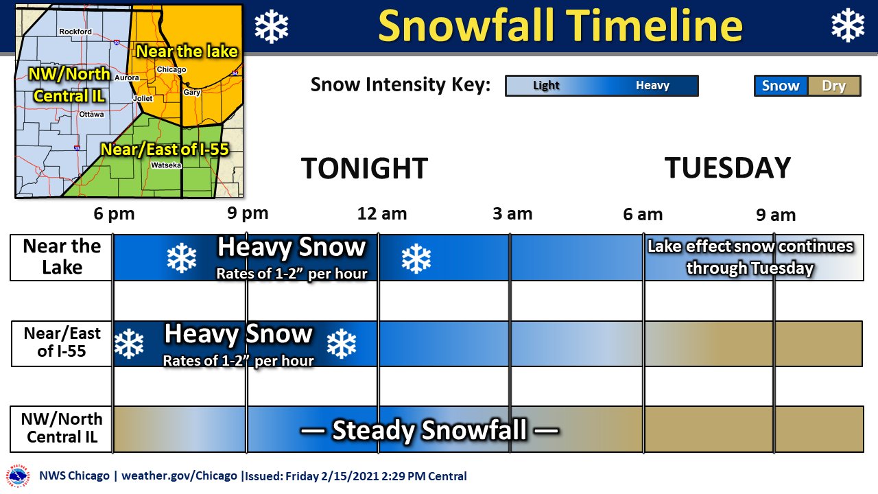 Nws Chicago 3 10 Pm 2 15 21 Here S An Updated Look At Our Snowfall Timeline Tonight And Into Tuesday Widespread Steady To At Times Heavy Snowfall Will Overspread The Region Through The