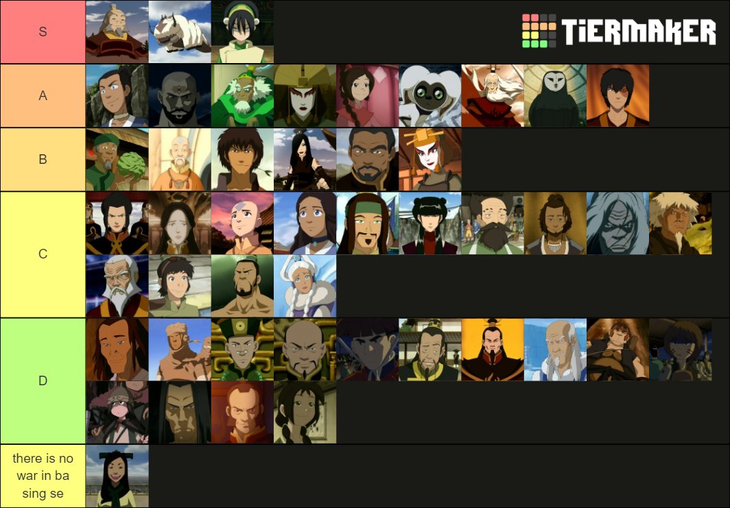 Avatar Generations Tier List  May 2023  Droid Gamers