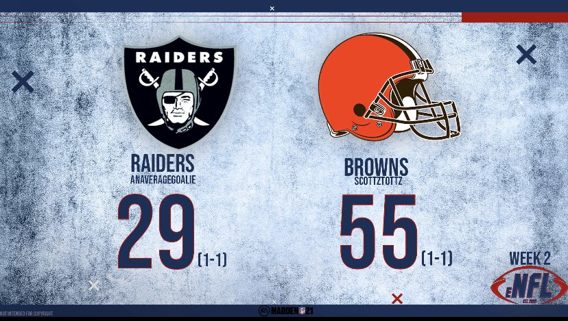 eNFL_Browns's tweet photo. Cleveland moves to 1-1 on the season.  Raiders HC Jon Gruden refuses to shake hands after the game.  Lions on deck. https://t.co/Q9qqflYjUx