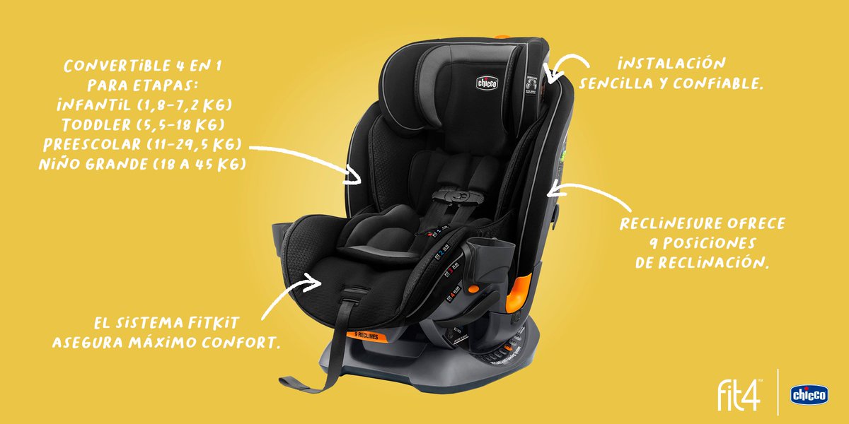chiccomx's tweet photo. Simplifica la posición del niño/a en el coche y convierte cada paseo en un momento inolvidable con Fit4.

Tus hijos o nietos pueden ir cómodos y seguros desde el nacimiento hasta los 10 años con el autoasiento convertible 4 en 1, ya que se adapta a cada etapa de su crecimiento. https://t.co/lhnaRMPRUL