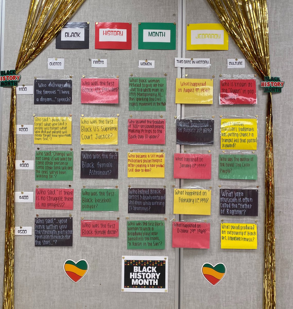 Q: Who’s ready for some Jeopardy?
A: Who is T-0879!!!!
We’re excited to play Black History Month Jeopardy in the break room! #WeAreTarget #worksomewhereyoulove #BHM <a href="/clawler85/">Chels</a> <a href="/DunnGeekedOut/">Lauren Dunn</a> <a href="/Real_Eric_Hall/">Eric Hall</a> <a href="/brinkmansounds/">J.R. Brinkman</a> @AClaassen26