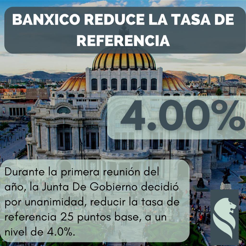 leoncapital_inv's tweet photo. Durante su primera reunión del año el pasado Jueves 11 de febrero; la Junta de Gobierno decidió por unanimidad reducir en 25 puntos base el objetivo para la Tasa de Interés Interbancaria a un nivel de 4.0% 

#banxico #políticamonetaria #inversiones #asesorfinanciero #TRMX https://t.co/o7UF4rfUyN
