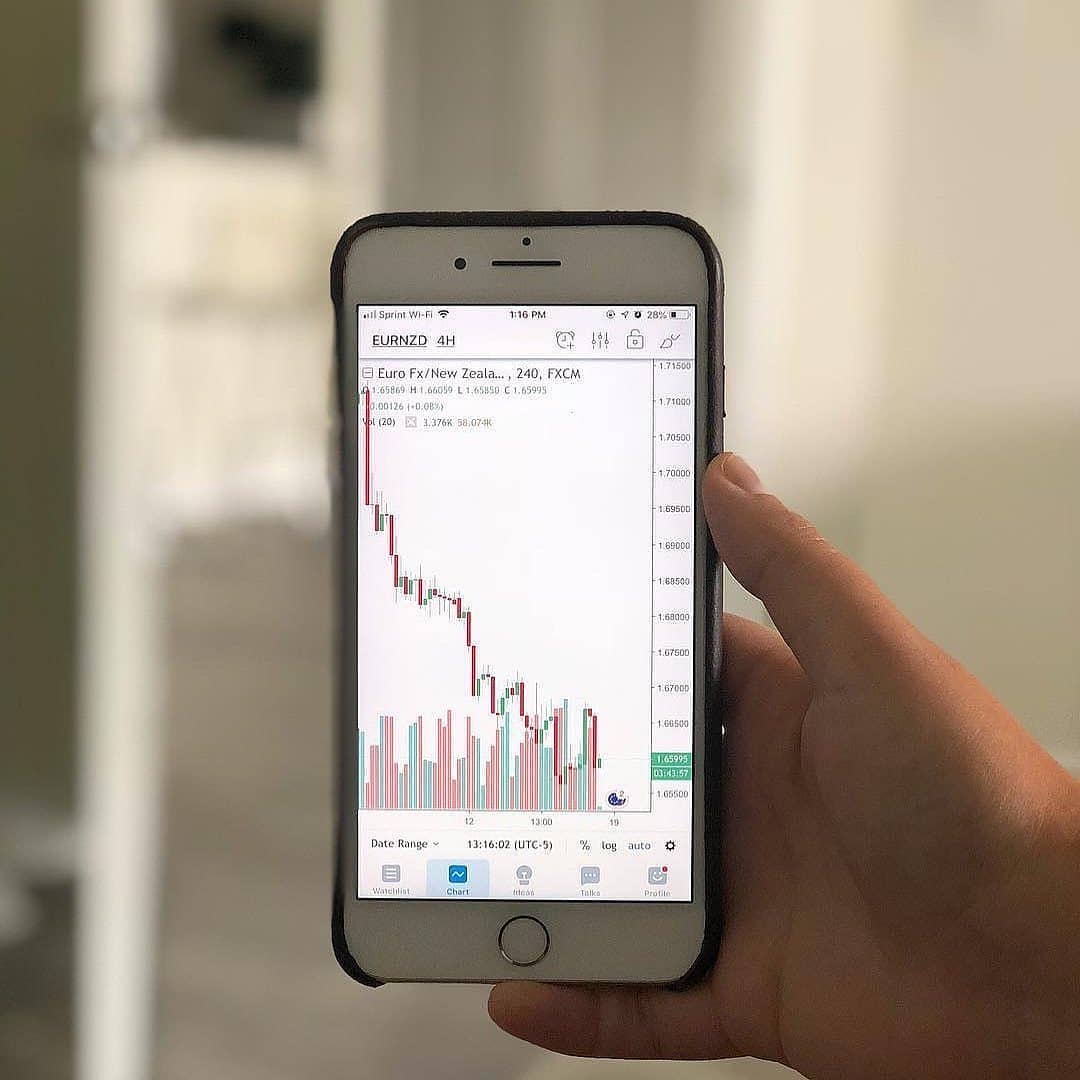 GideonHunt12345's tweet photo. This is the life I live. Grateful to have been introduced to Forex 5 years ago. 🙏 https://t.co/JVJe3UDuSt