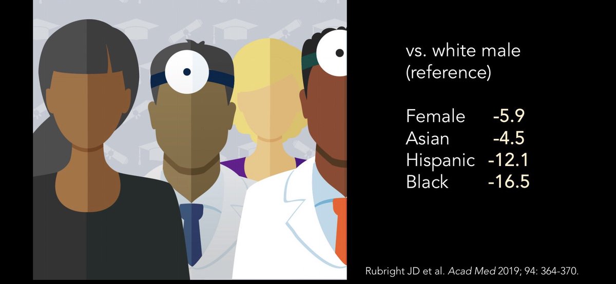 For instance, there are well-described systematic differences in USMLE Step 1 performance by the test taker’s sex and race/ethnicity.