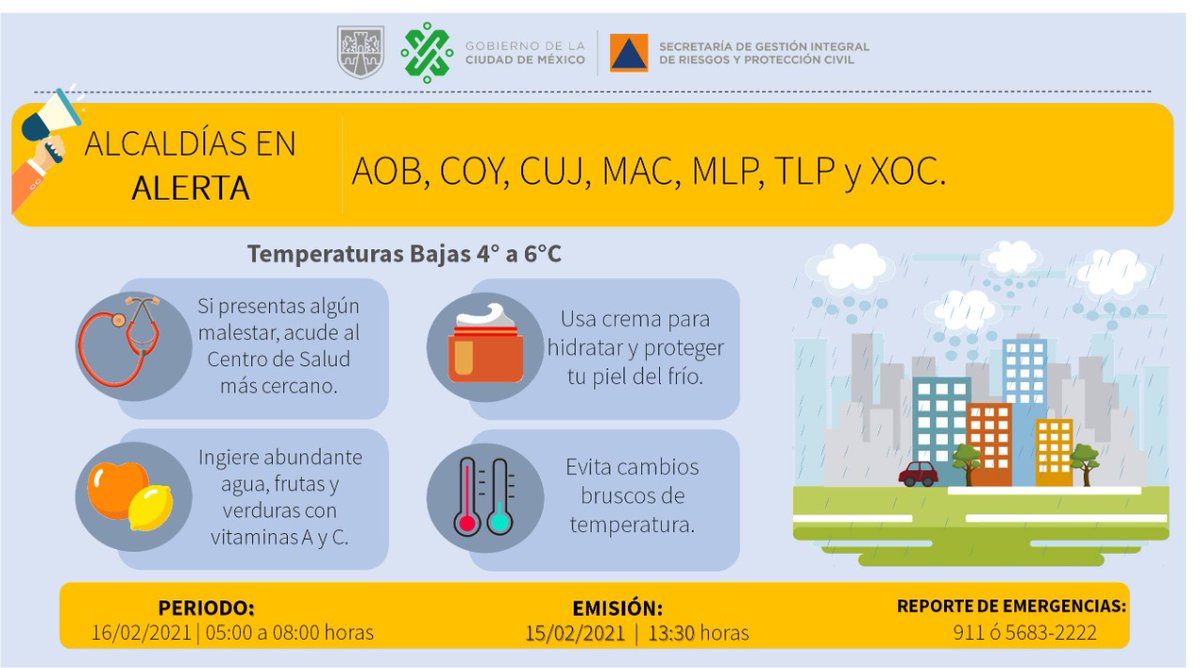 SGIRPC_CDMX tweet picture