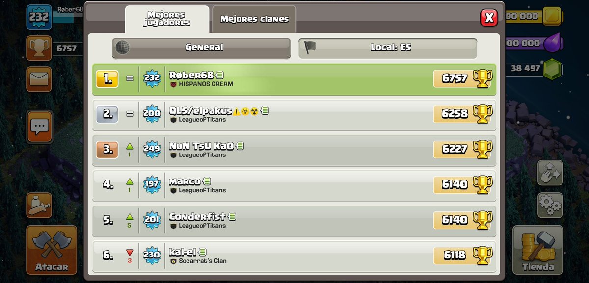 Seguimos a full💪 Top 25🌍 y Top 1🇪🇸