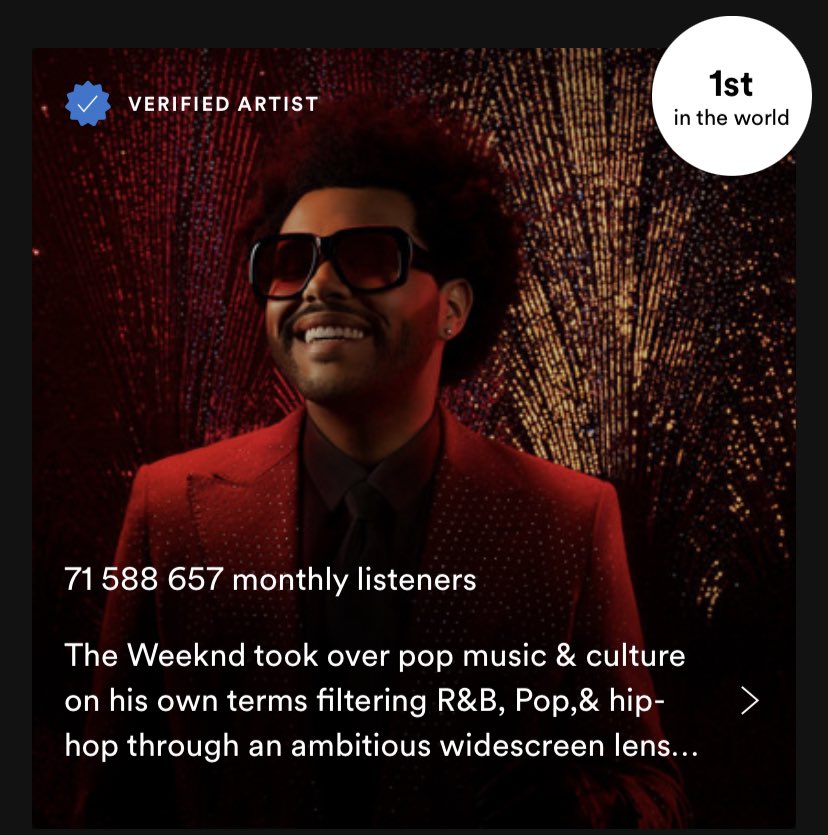 The Weeknd News on X: .@theweeknd is on cover of Spotify's biggest  playlist 'Today's Top Hits', with #1 song 'Sacrifice'.   / X