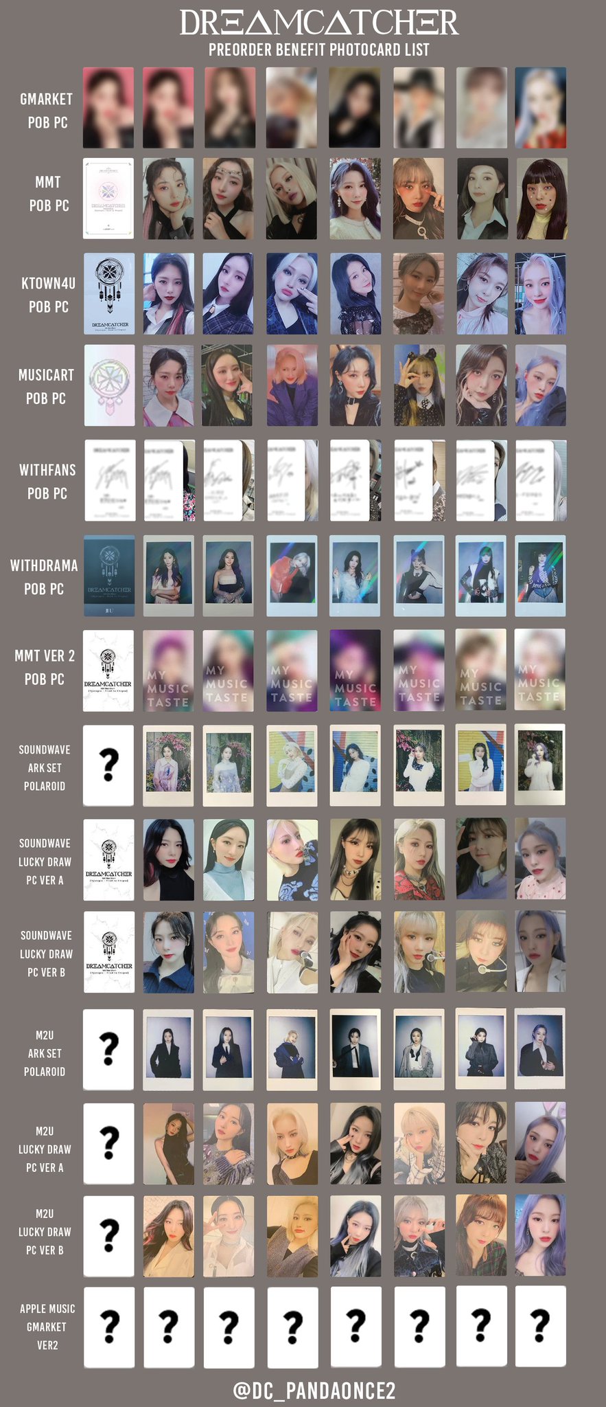 Dreamcatcher ユヒョン　トレカ　4枚セット　Dystopia Jiu Official Photocard Dreamcatcher 6th Mini Album Dystopia
