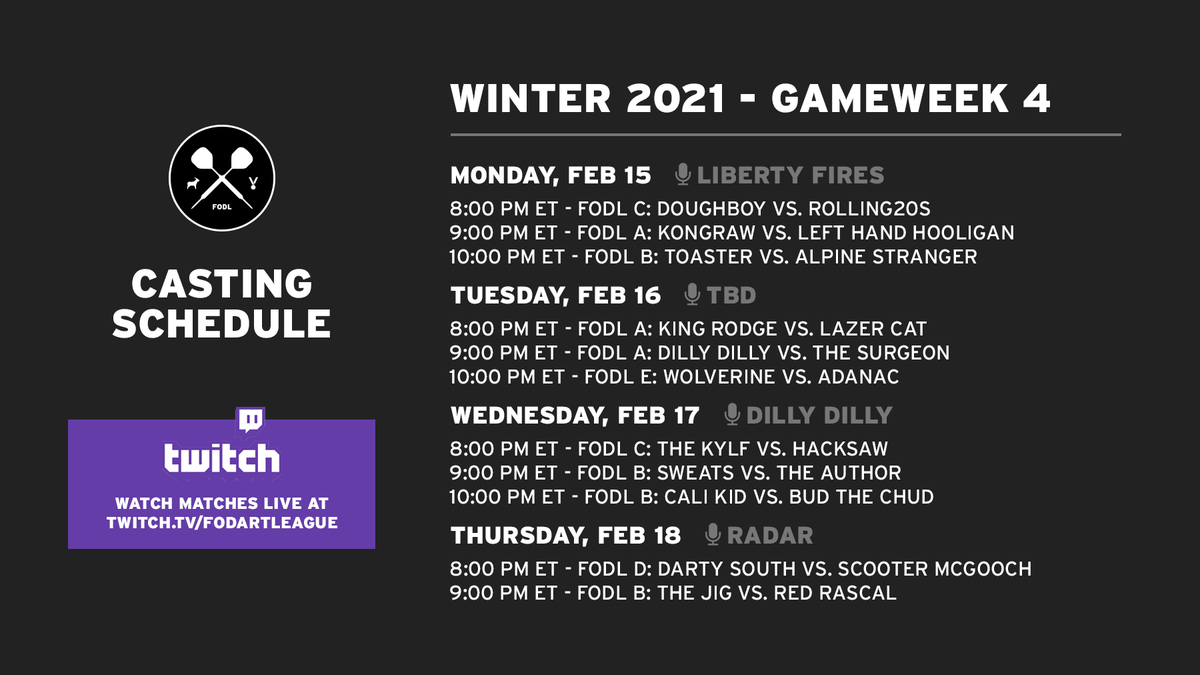 FODartLeague's tweet photo. THE DARTS ARE BACK TONIGHT!

8:00 PM ET - FODL C: Doughboy vs. Rolling20s
9:00 PM ET - FODL A: Kongraw vs. Left Hand Hooligan
10:00 PM ET - FODL B: Toaster vs. Alpine Stranger

Liberty Fires has the call live from the Liberty Lounge: https://t.co/TmhVN9XEBw

Full 📺 schedule: https://t.co/iSBF9FAzrm