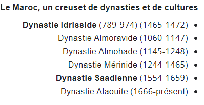 Moroccan to Algerian [THREAD]: