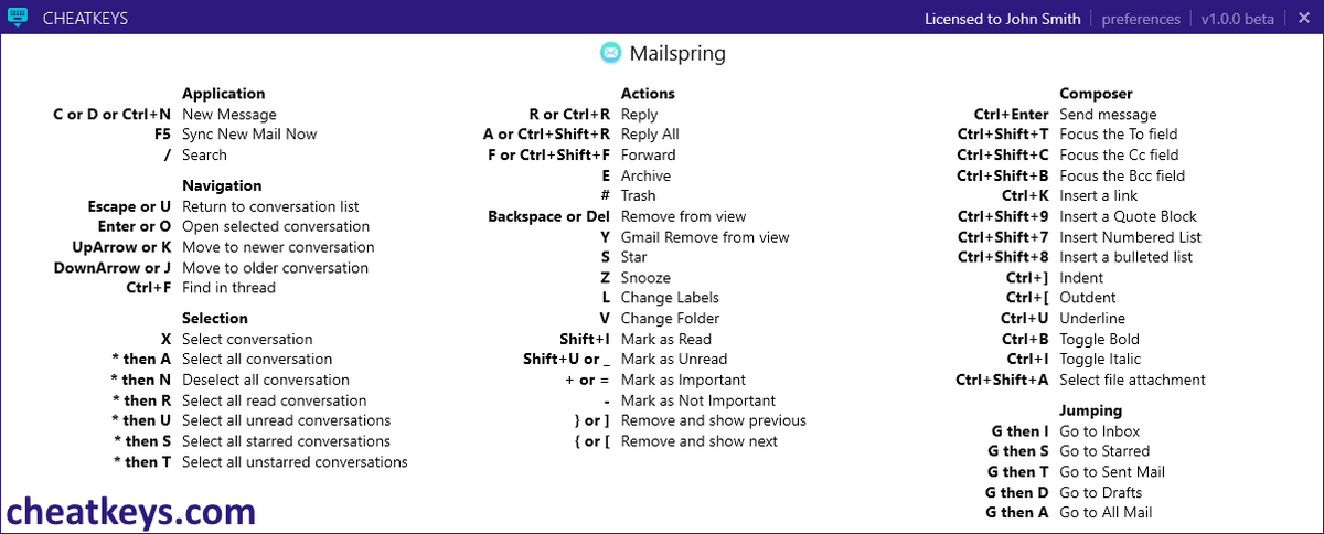 Taz Dev Love Mailspringapp And Keyboard Shortcuts Check Out Our Tidy Cheatsheet At T Co Lswzft0nzq Mailspring