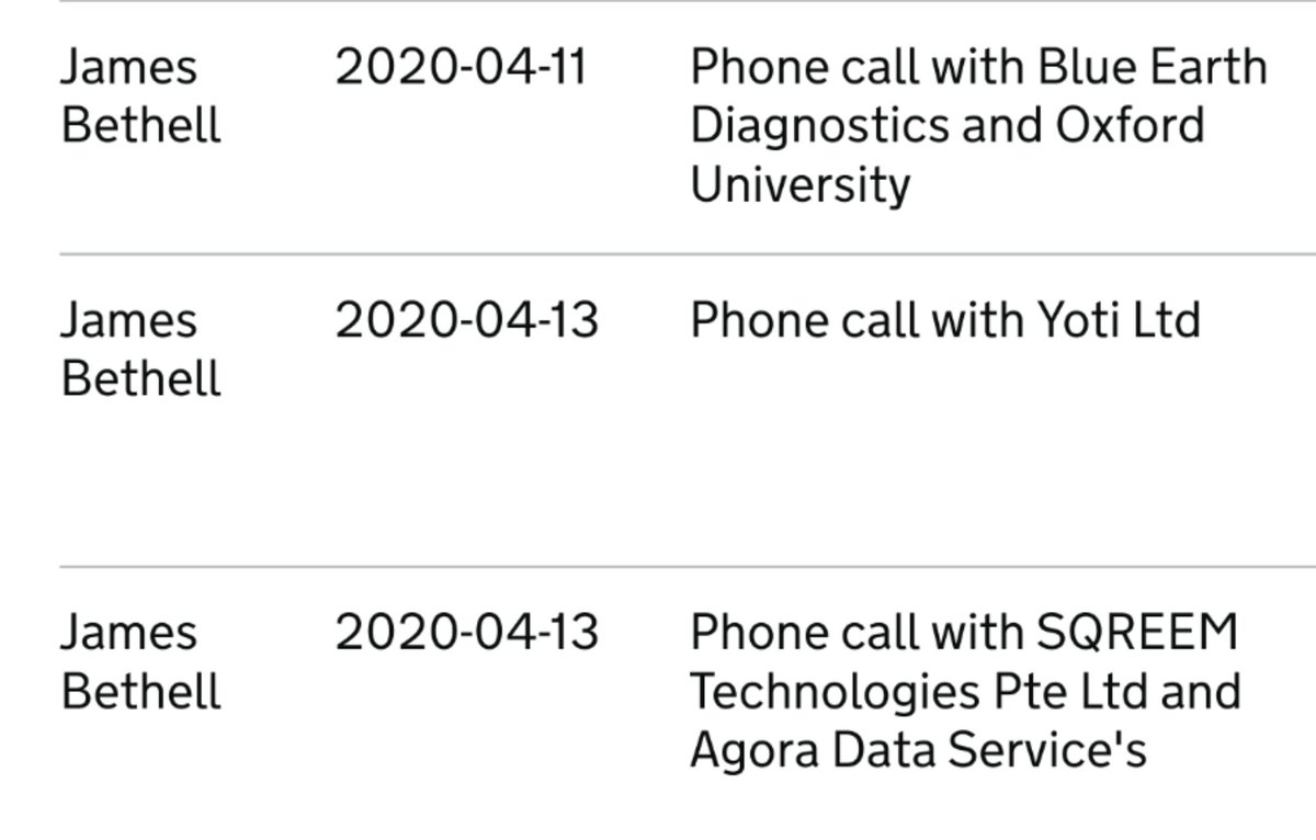 First up  @getyoti which, partnered with Polish startup  @GenemeLab, part-funded by Yoti's co-founder, is already offering  #FacialBiometric-linked  #TestResults: https://www.yoti.com/covid-19/  #Yoti first appears on  @JimBethell's call sheet on 13 April last year: https://assets.publishing.service.gov.uk/government/uploads/system/uploads/attachment_data/file/930813/dhsc-ministers-meetings-april-to-june2020.csv/preview