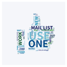 SarbottamM's tweet photo. Day 45 of #66DaysOfData

Played around and made a word cloud with image masking in python from the spam email corpus. Exploring new things is always motivating and keeps you refreshed.

Happy Learning!!!
#DataScience https://t.co/bAaS3CRt2E