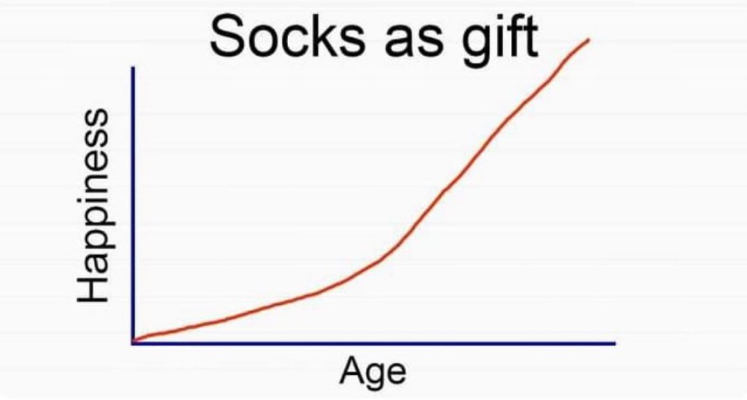 CauseWereGuys's tweet photo. The accuracy tho https://t.co/K1xV2VEGdX