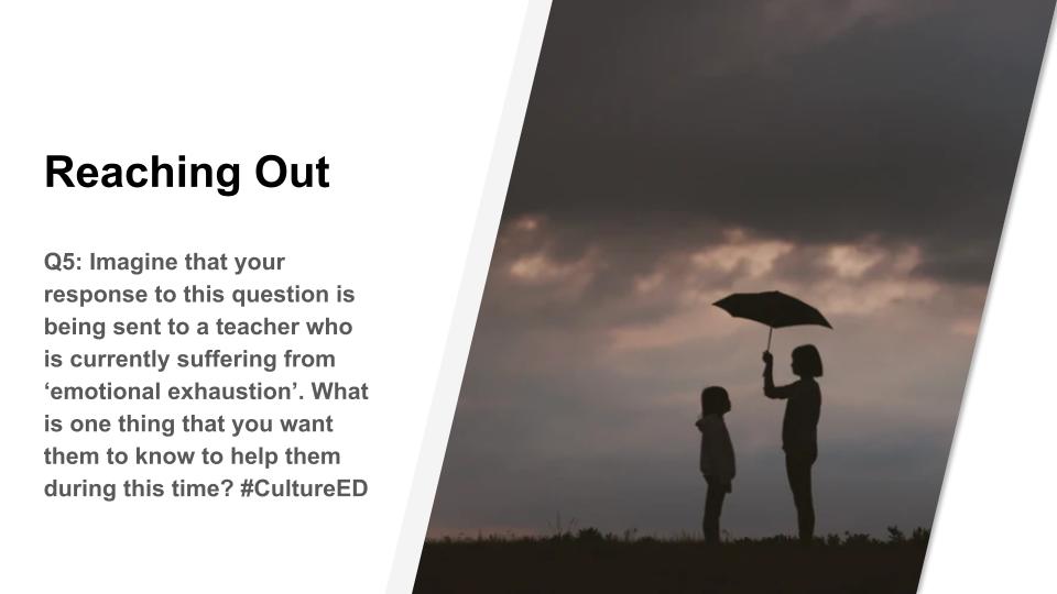 AdamBrownEDU's tweet photo. Q5 is now up! #CultureED https://t.co/o6qf8VQxRe