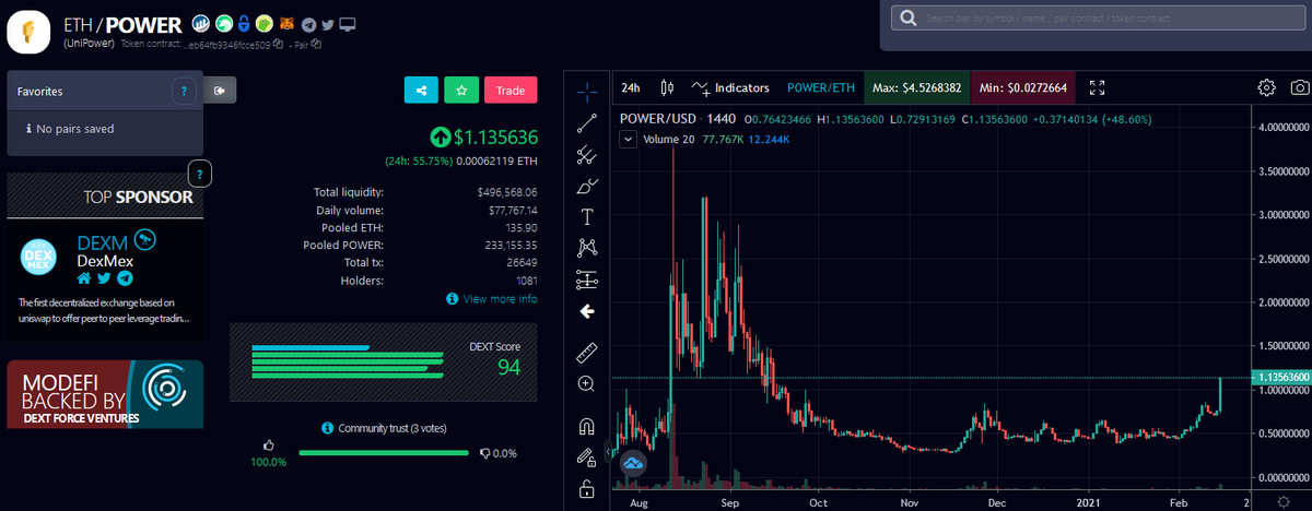 Crypto฿ullfish tweet media