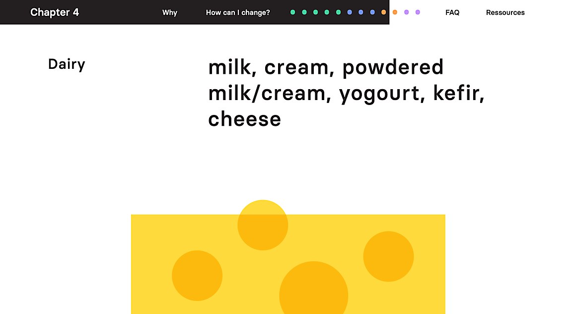 Communication Arts (@commarts) on Twitter photo WEBPicks: <a href="/akufen/">AKFN Studio</a>âs site makes an extensive resource on sustainable menu design accessible to food service managers in the Canadian healthcare industry. ow.ly/8lsp50DAIEU
#WEBPICK #website #interactive #design #sustainability #accessibility #foodservice #healthcare WEBPicks: <a href="/akufen/">AKFN Studio</a>âs site makes an extensive resource on sustainable menu design accessible to food service managers in the Canadian healthcare industry. ow.ly/8lsp50DAIEU
#WEBPICK #website #interactive #design #sustainability #accessibility #foodservice #healthcare