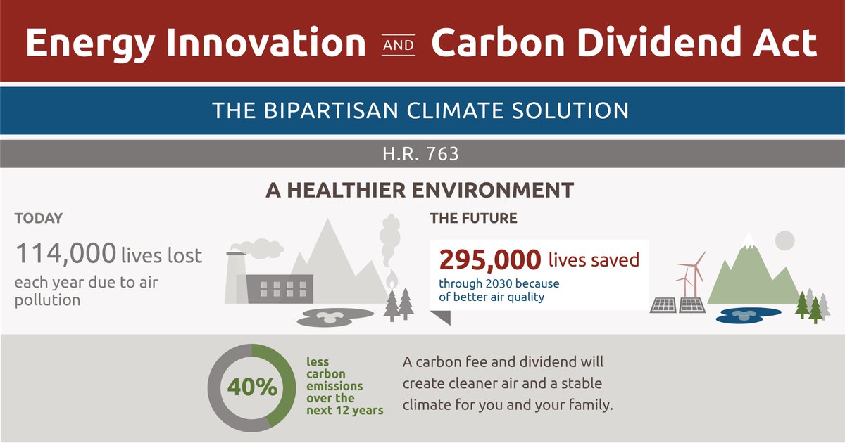 @POTUS Biden and @VP Harris, thank you for the steps you've already taken to combat climate change! To make these changes last, we need #bipartisanclimate legislation like the Energy Innovation and Carbon Dividend Act! #PriceOnPollution