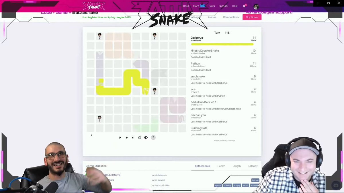 Amazing stream by <a href="/battlesnakeio/">We've moved!</a> and <a href="/eddiejaoude/">Eddie Jaoude | DevRel | Open Source</a>. This competition was awesome. My battlesnake Cerberus, came 3rd. 
With Eddie's amazingly fast commentary to the epic battles, this stream was awesome.
You can watch the battle at youtu.be/Aygyo4XI8h0?t=…
#BattleSnake #EddieHub