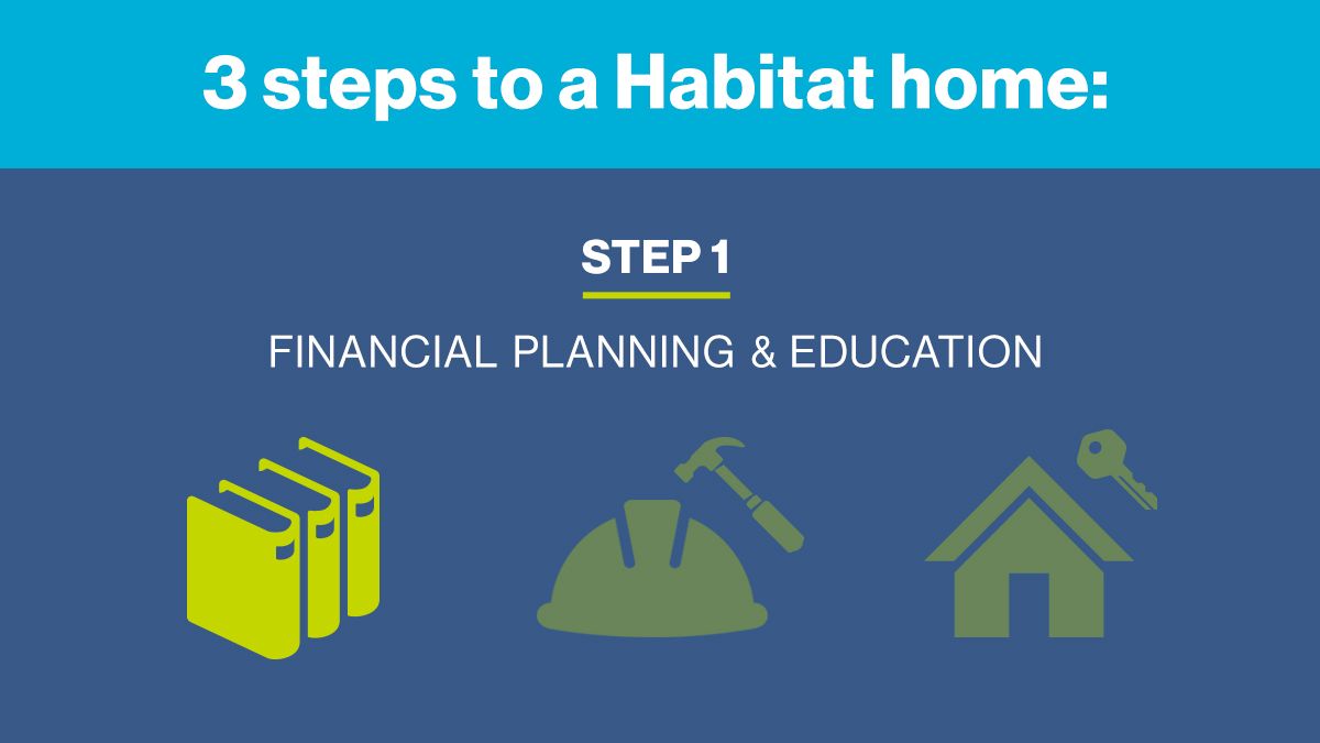 WATCH: Did you know? We work together with families in addition to the homebuilding process. We’re partners through it all! 

Step #1 is financial education. You can be a part of this transformative process with a gift to Habitat today! buff.ly/2NbKkMC