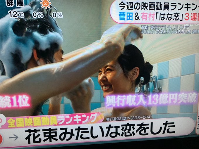 花束みたいな恋をした の評価や評判 感想など みんなの反応を1時間ごとにまとめて紹介 ついラン 花束みたいな恋をした の評価や評判 感想など みんなの反応を1時間ごとにまとめて紹介 ついラン