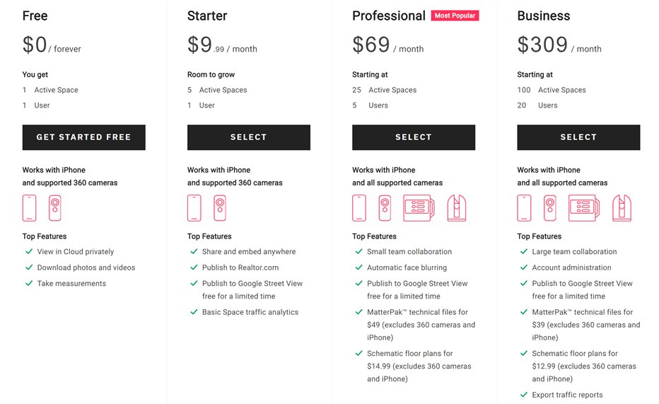 4. Margin growth: Matterport makes money with Hardware (product 3D camera), Software (tagging, imaging) and Storage. They charge by # of "spaces" managed.H/W has lower margin than S/W services. When iPhone 20 comes out and has 3D camera + depth built-in this will change