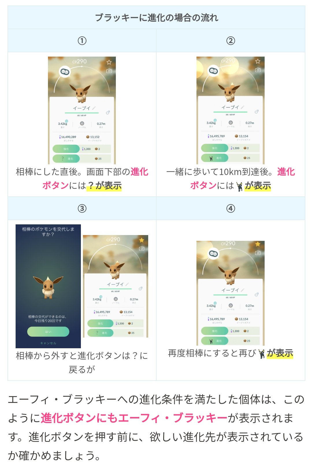 ポケモンgo攻略 みんポケ Tips カントーセレブレーションでエーフィやブラッキーに進化してとっておきを覚えさせたい場合 あらかじめイーブイを相棒にして10km歩いておきましょう T Co E13xavcs8m ポケモンgo T Co Xmmwlw34nw