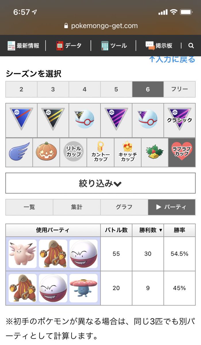 テンダル ラブラブカップは75戦39勝36敗でレート2411 2473 マルマイン ママンボウ チャーレムが24帯環境トップ層だった その3体に勝てないクイタランを入れてたのは構築としてはだめかも 普段使わない やつを使えたのはよかったし 少しレートも上がっ